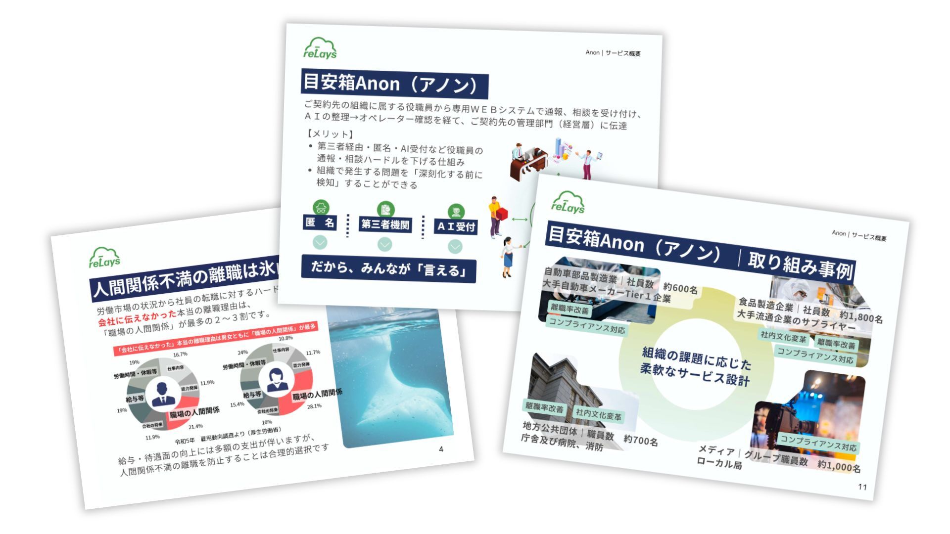 Recura サービス紹介資料イメージ